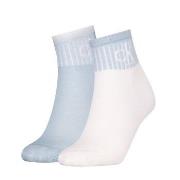 Calvin Klein Strømper 2P Glossy Rib Quarter Socks Hvit/Blå Str 35/38 D...