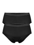 Period Panties 2-Pack Lace Black - Secret Care Lingerie Panties High W...