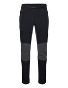 Imatra Pro Pants M Sport Sport Pants Black Tenson